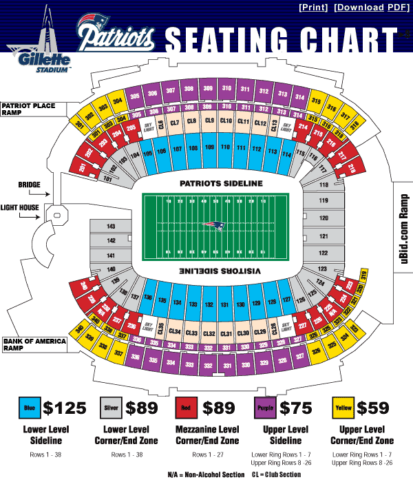 Ticketmaster Gillette Stadium Seating Chart