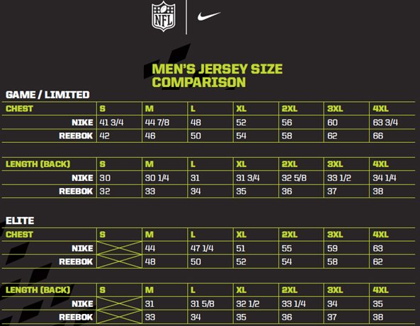 Nike Soccer Jersey Size Chart submited images.